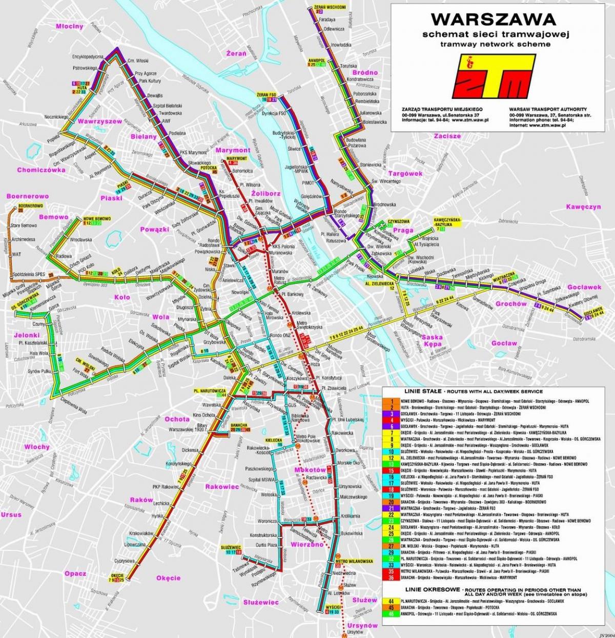 Mapa de Varsòvia trànsit 